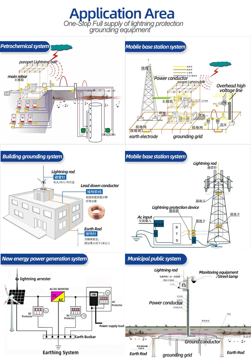 Hc402e5207ab34dce96b028b3067afd1eC.webp